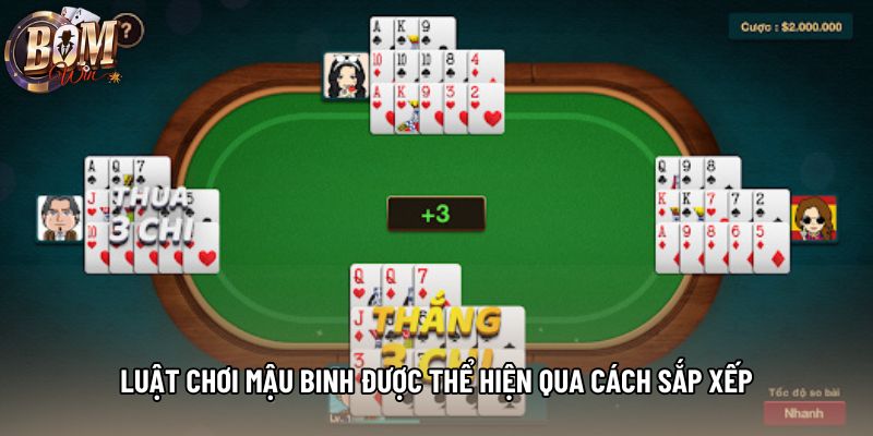 Luật chơi mậu binh được thể hiện qua cách sắp xếp Luật chơi mậu binh được thể hiện qua cách sắp xếp