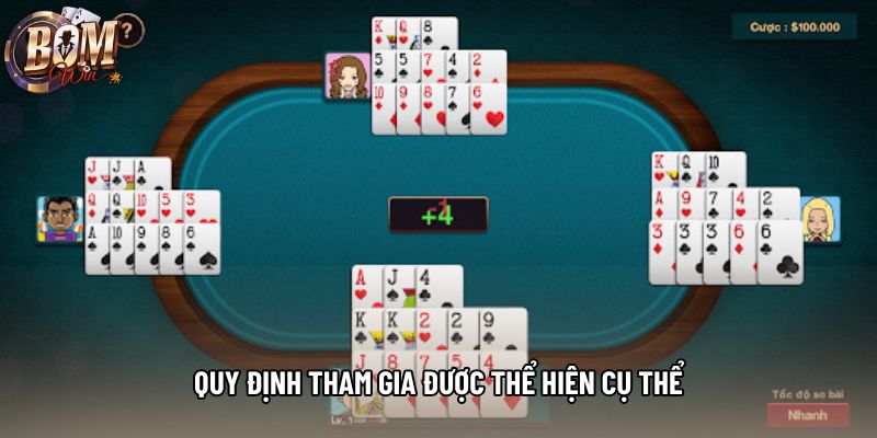 Quy định tham gia được thể hiện cụ thể Quy định tham gia được thể hiện cụ thể